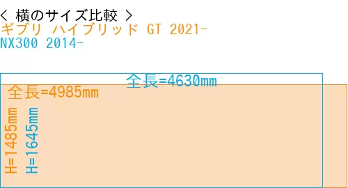 #ギブリ ハイブリッド GT 2021- + NX300 2014-